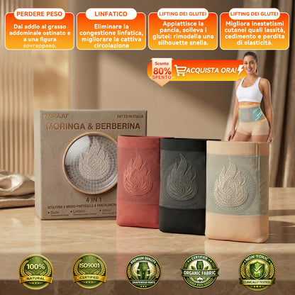 𝐍𝐞𝐠𝐨𝐳𝐢𝐨 𝐔𝐟𝐟𝐢𝐜𝐢𝐚𝐥𝐞 𝐝𝐞𝐥 𝐌𝐚𝐫𝐜𝐡𝐢𝐨 |🔥 𝐏𝐀𝐔𝐑𝐀𝐉𝐔® 𝟐𝟎𝟐𝟔 𝐒𝐡𝐨𝐫𝐭𝐬 🍪🍪